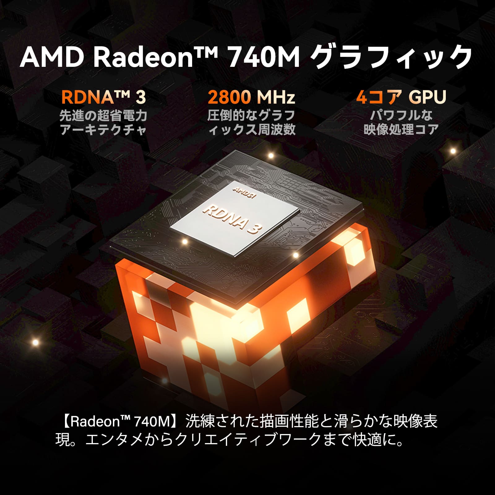 a7ミニPCに搭載されるradeon 740m　グラフィックスの性能