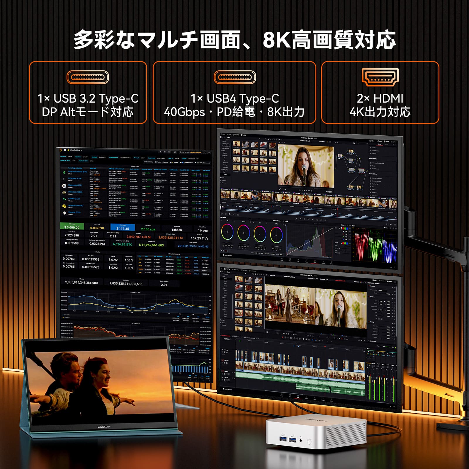 GEEKOM A7 ミニPC AMD Ryzen R5-7545U