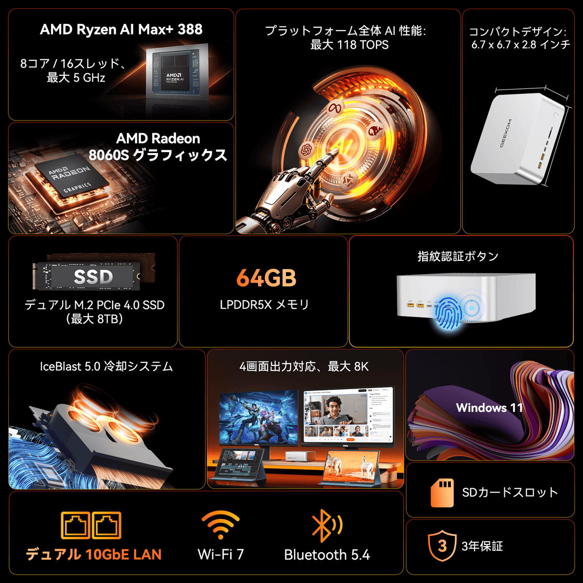 GEEKOM AI PC A9 Mega ミニPC AMD Ryzen AI Max+ 388