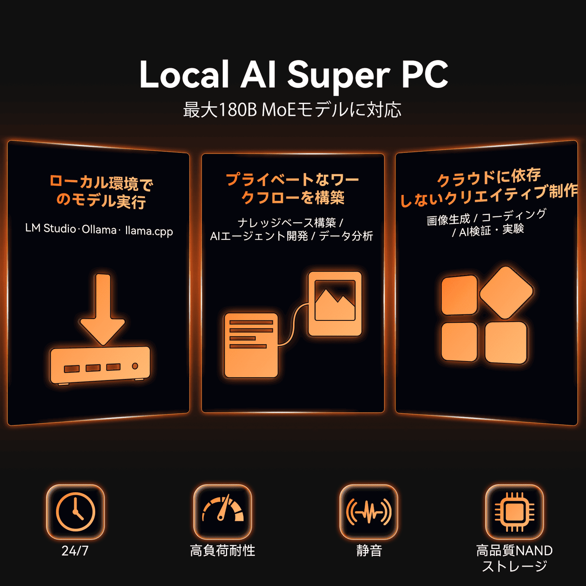 GEEKOM AI PC A9 Mega ミニPC AMD Ryzen AI Max+ 388