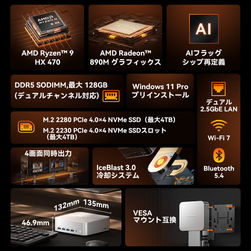 GEEKOM AI PC A9 MAX ミニPC AMD Ryzen AI 9 HX 370/HX 470