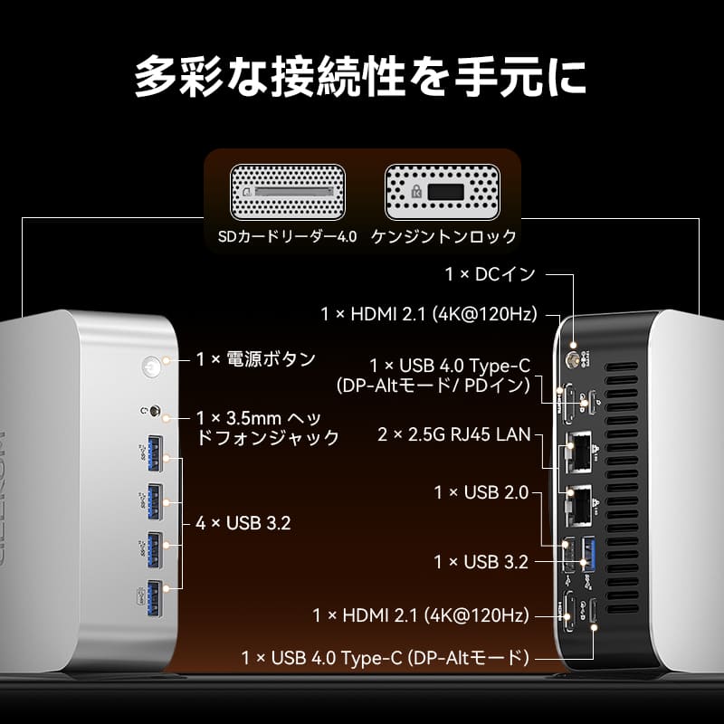 GEEKOM AI PC A9 MAX ミニPC AMD Ryzen AI 9 HX 370/HX 470