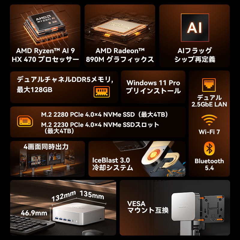GEEKOM AI PC A9 MAX ミニPC AMD Ryzen AI 9 HX 370/HX 470