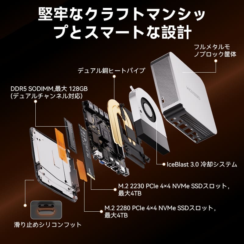 GEEKOM AI PC A9 MAX ミニPC AMD Ryzen AI 9 HX 370/HX 470