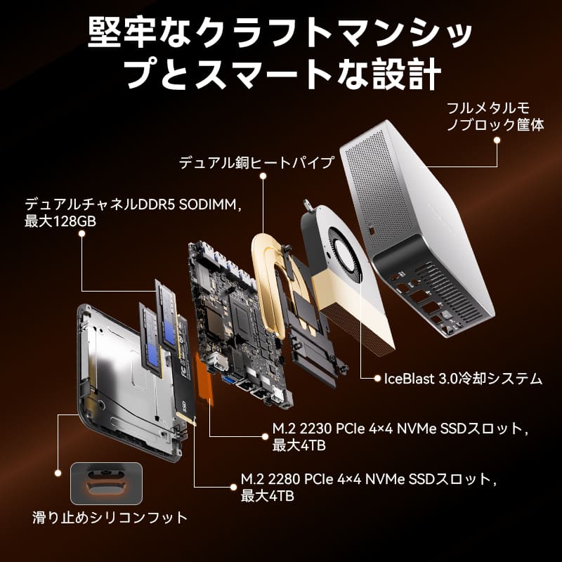 GEEKOM AI PC A9 MAX ミニPC AMD Ryzen AI 9 HX 370/HX 470