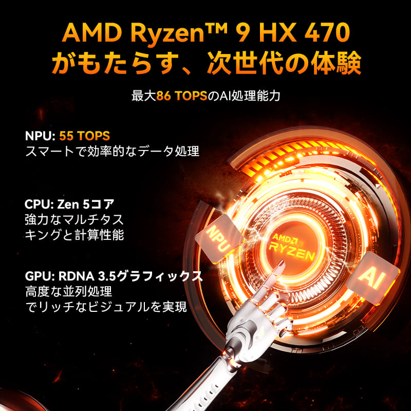 GEEKOM AI PC A9 MAX ミニPC AMD Ryzen AI 9 HX 370/HX 470