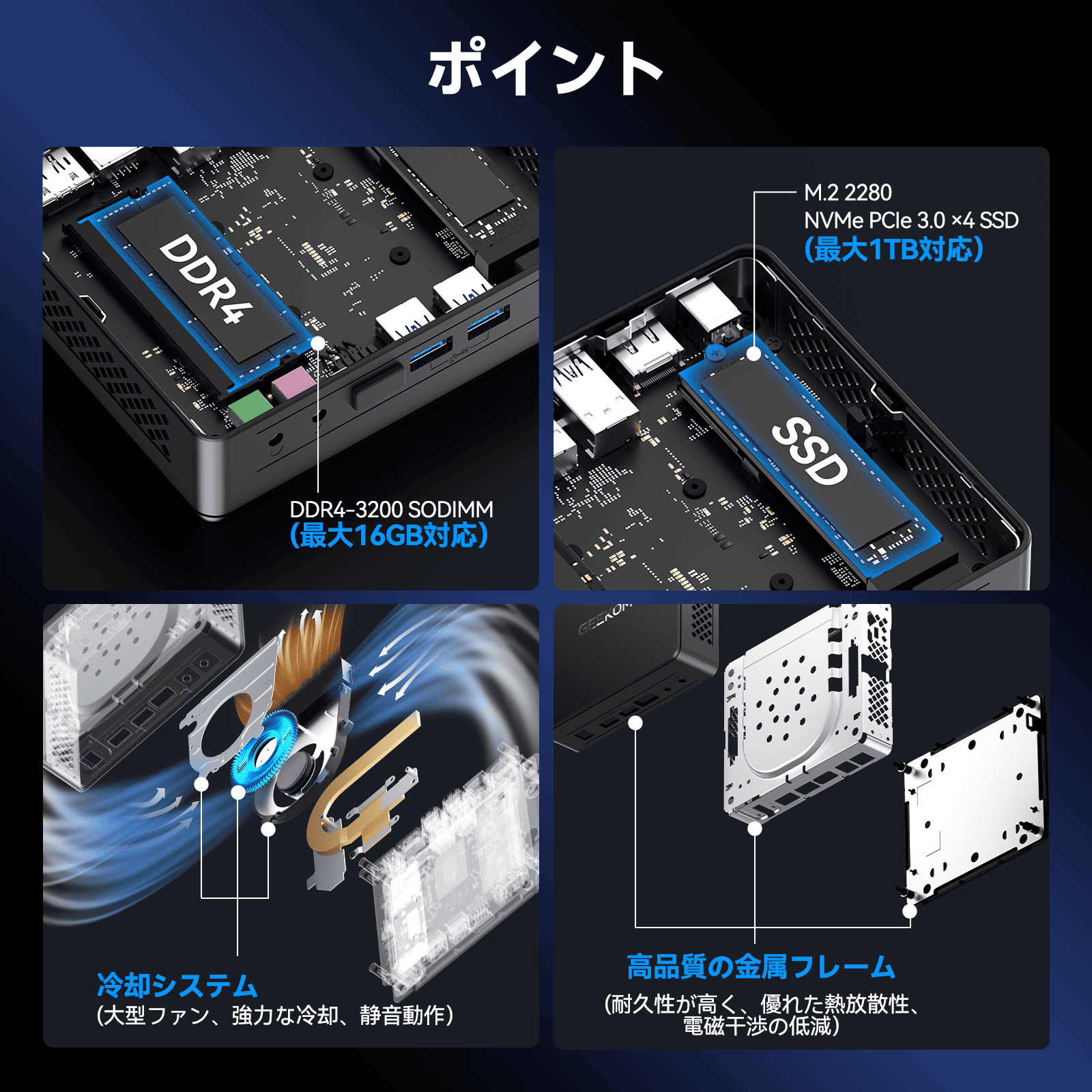 CPU + LED冷却ファン + 512GB SSD CPU + LED冷却ファン + 512GB SSD