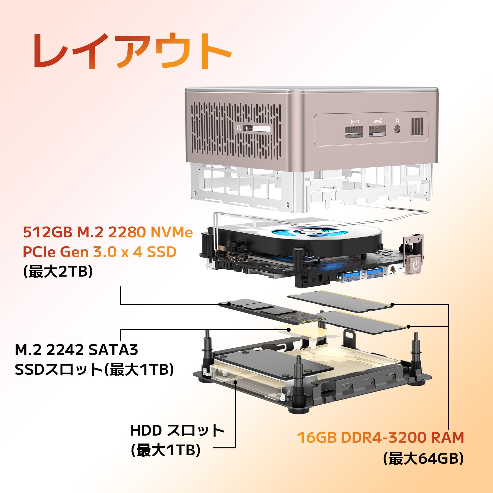 日本限定 GEEKOM A5 2025エディション ミニPC AMD Ryzen R5 - 7430U/R7 - 5825U - 高性能AIミニＰＣ - 【公式】GEEKOM(ギーコム)日本