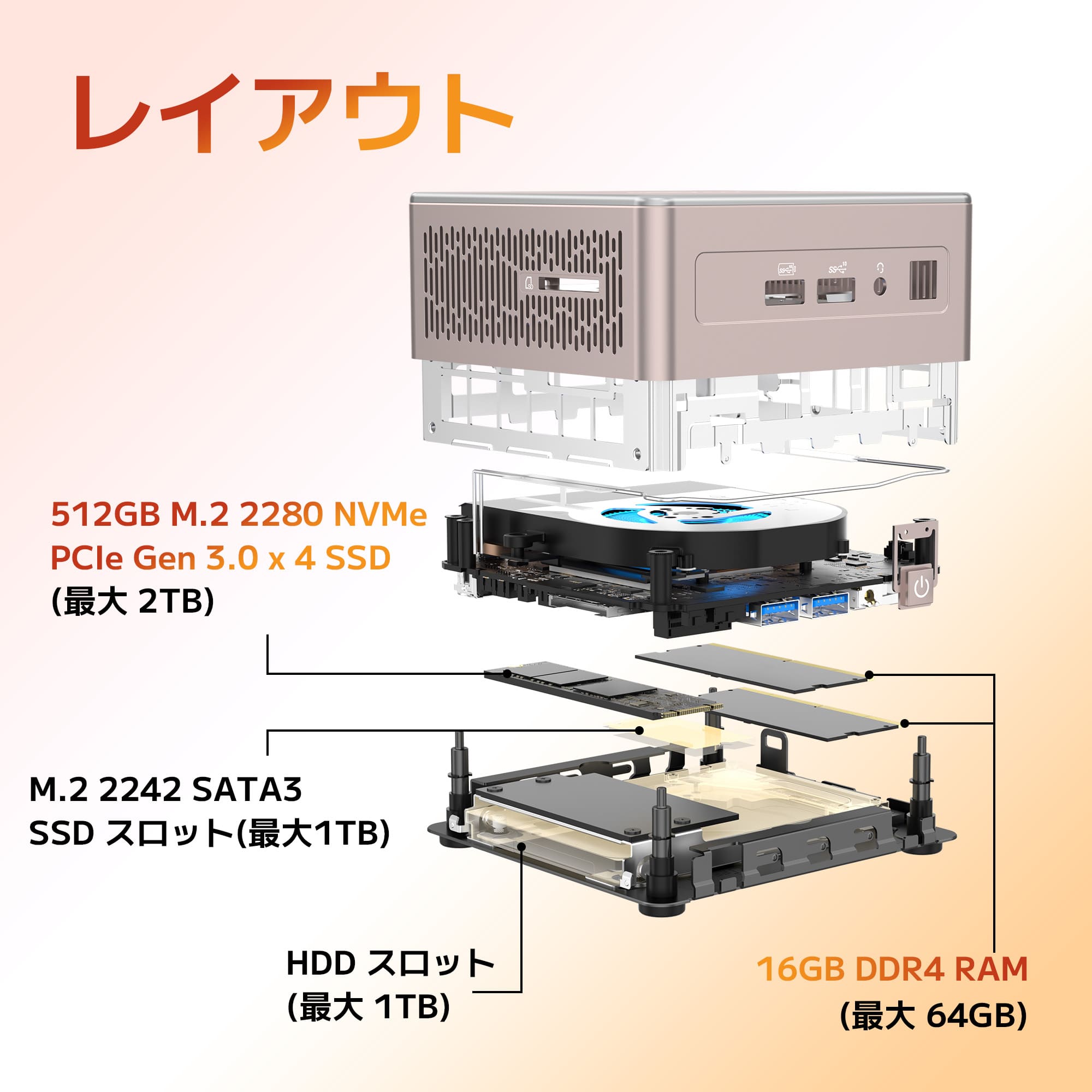日本限定 GEEKOM A5 2025エディション ミニPC AMD Ryzen R5 - 7430U/R7 - 5825U - 高性能AIミニＰＣ - 【公式】GEEKOM(ギーコム)日本