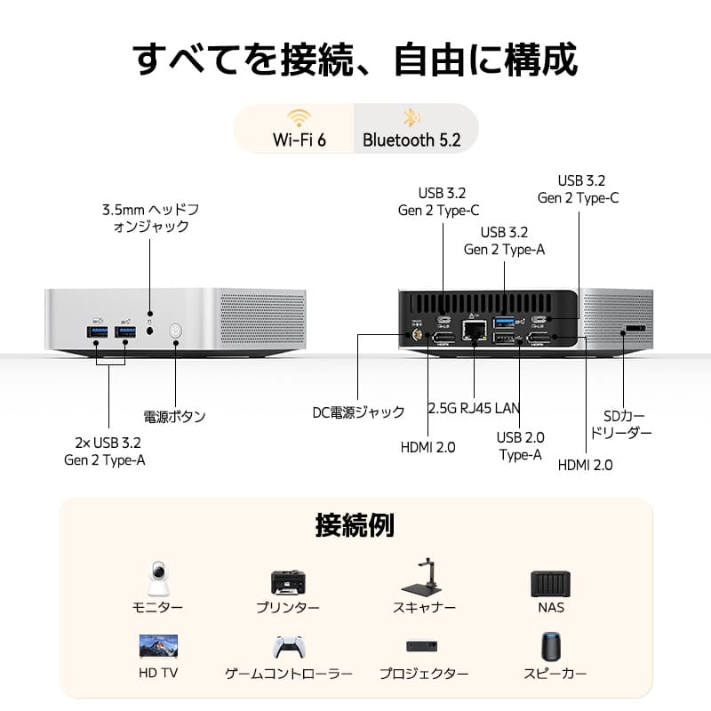 GEEKOM MiniPC A5 Pro｜コンパクト＆6USB搭載 Windows 11ミニPC