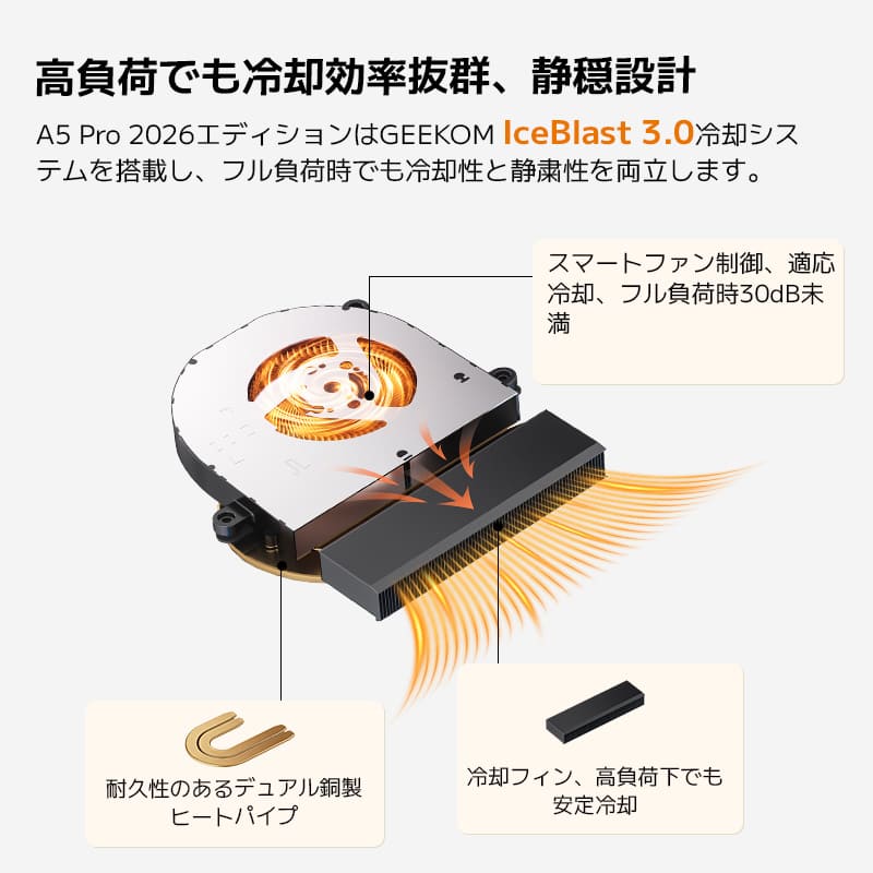 GEEKOM A5 Pro 2026エディションミニPC AMD Ryzen R5 - 7530U(新製品) - 高性能AIミニPC |【公式】GEEKOM(ギコム)日本