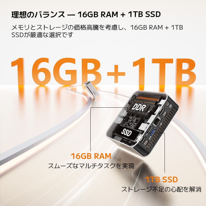 GEEKOM A5 Pro 2026エディションミニPC AMD Ryzen R5 - 7530U(新製品) - 高性能AIミニPC |【公式】GEEKOM(ギコム)日本