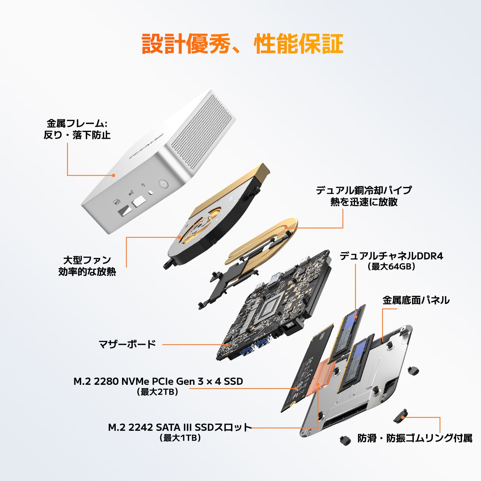 GEEKOM A5PRO ミニPC AMD Ryzen R5 - 7430U/R7 - 5825U - 高性能AIミニＰＣ - 【公式】GEEKOM(ギーコム)日本