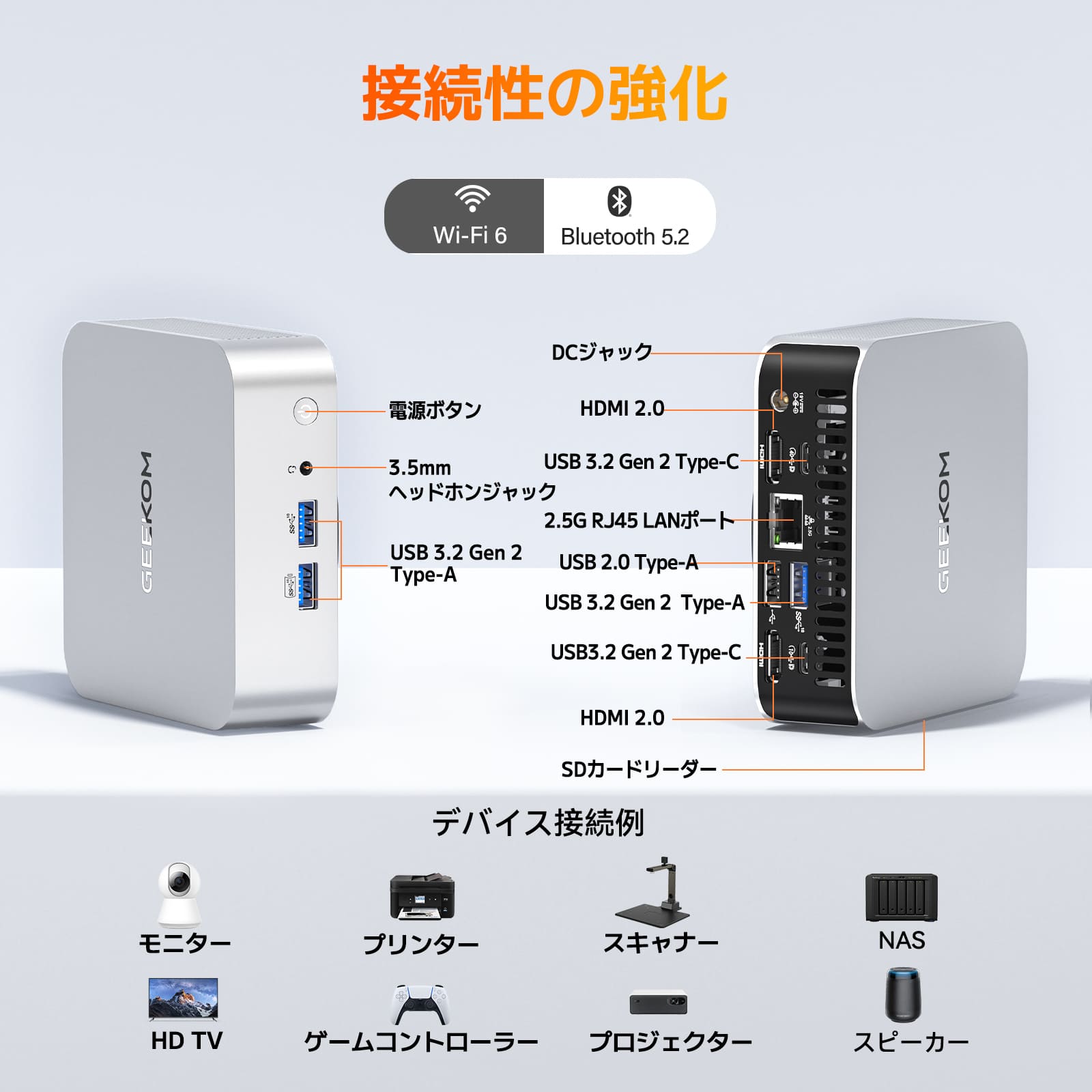 GEEKOM A5PRO ミニPC AMD Ryzen R5 - 7430U/R7 - 5825U - 高性能AIミニＰＣ - 【公式】GEEKOM(ギーコム)日本