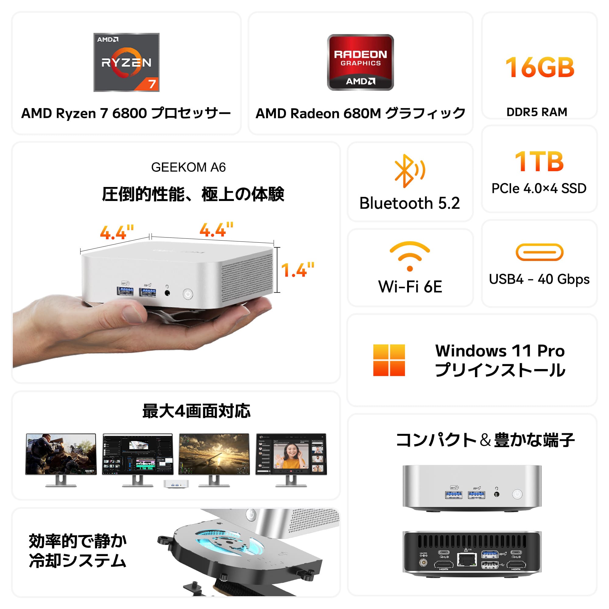 GEEKOM NUC A6 ミニPC |AMD Ryzen R7-6800H 搭載