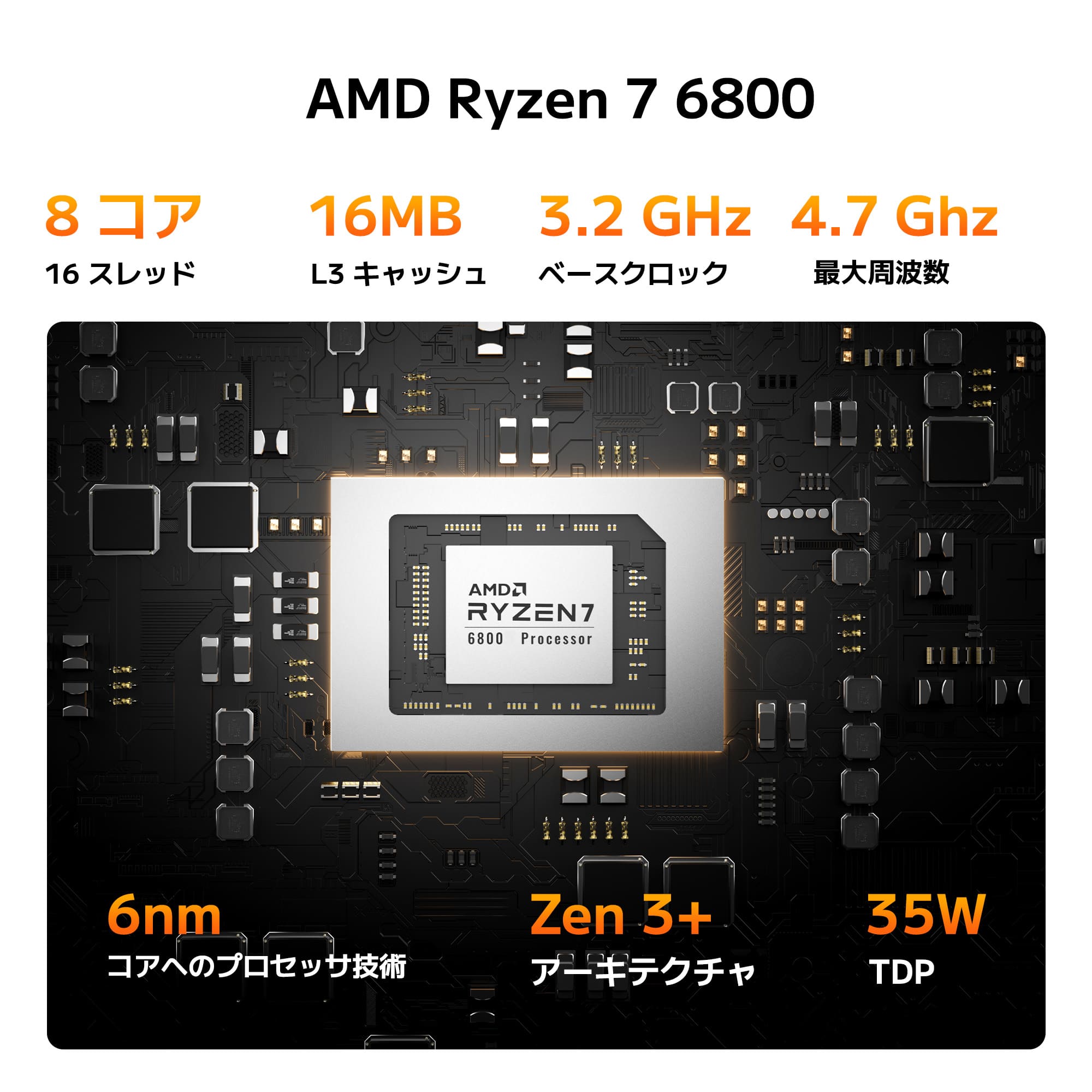 日本限定 GEEKOM A6 ミニPC AMD Ryzen R7 - 6800H - 高性能AIミニPC |【公式】GEEKOM(ギコム)日本