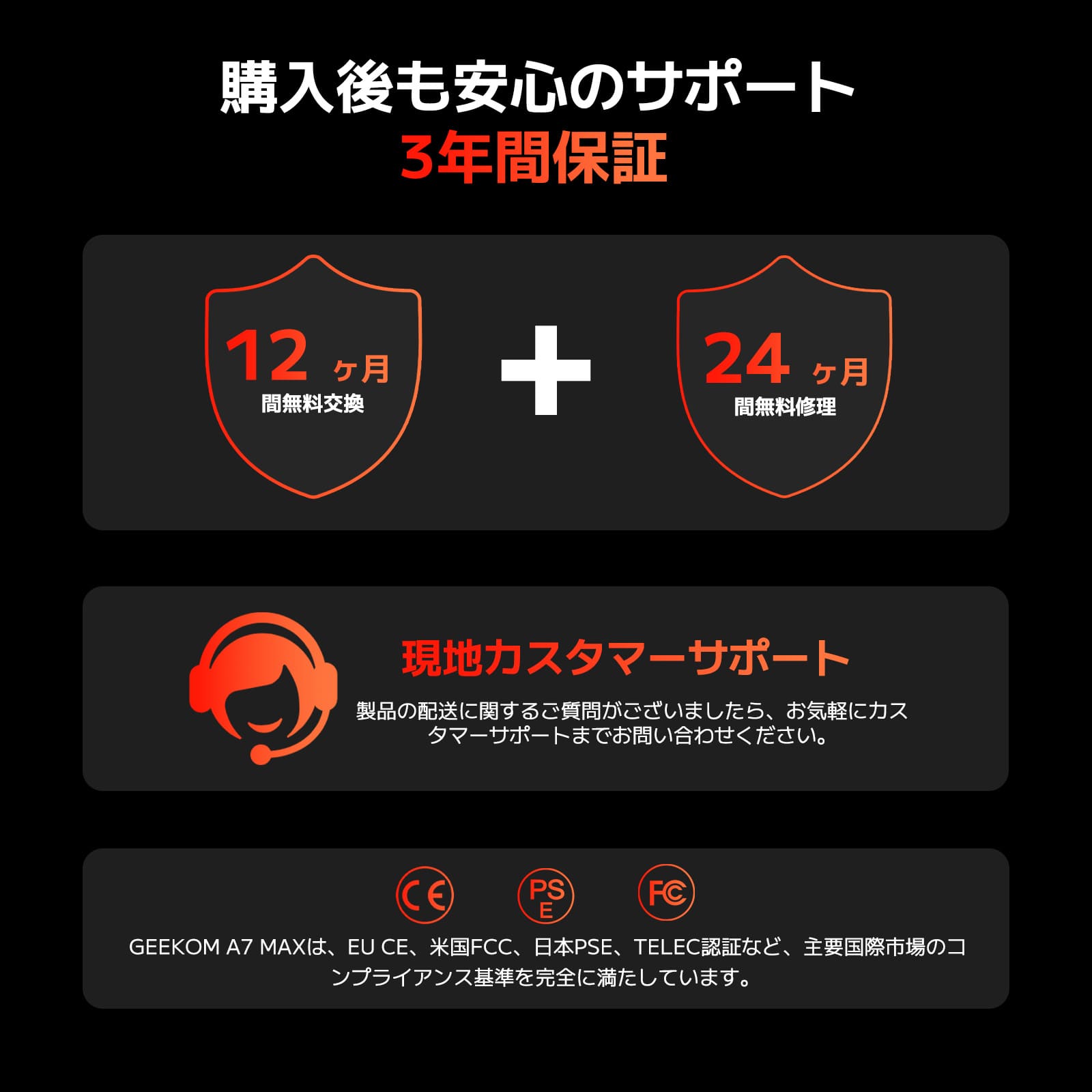 GEEKOM A7 MAX ミニPC AMD Ryzen R9 - 7940HS(新製品) - 高性能AIミニPC |【公式】GEEKOM(ギコム)日本