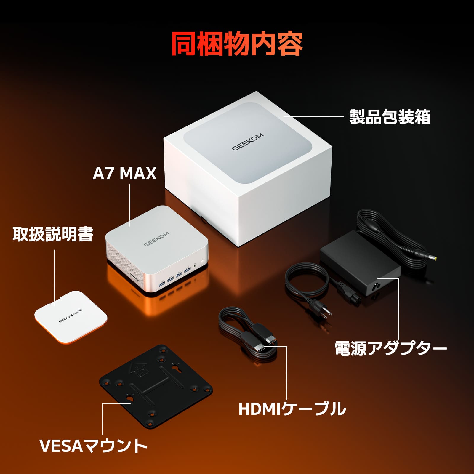 GEEKOM NUC A7 MAXミニPC｜Ryzen 9 7940HS搭載｜高コスパ・高い拡張性
