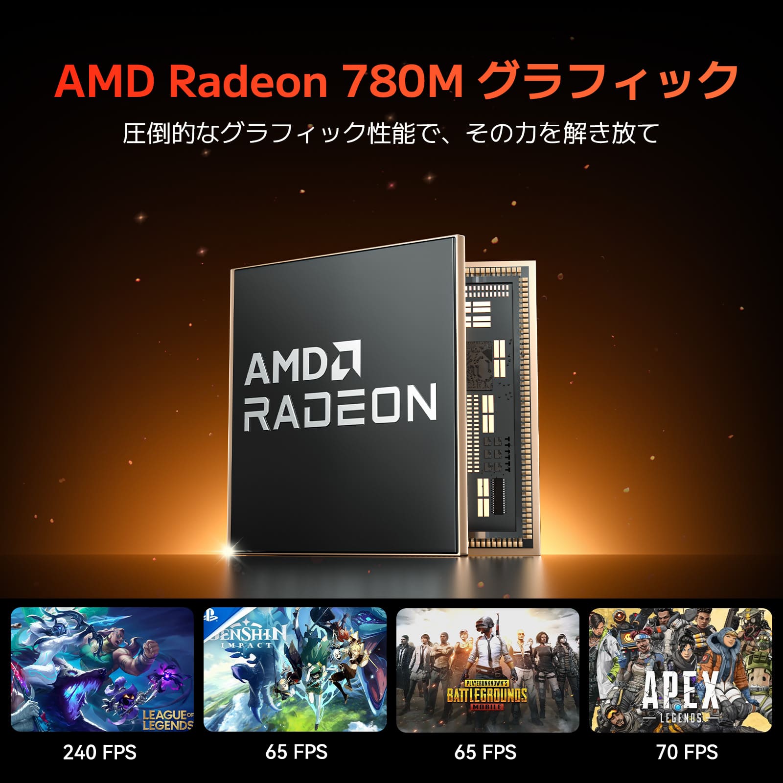 GEEKOM NUC A7 MAXミニPC｜Ryzen 9 7940HS搭載｜高コスパ・高い拡張性