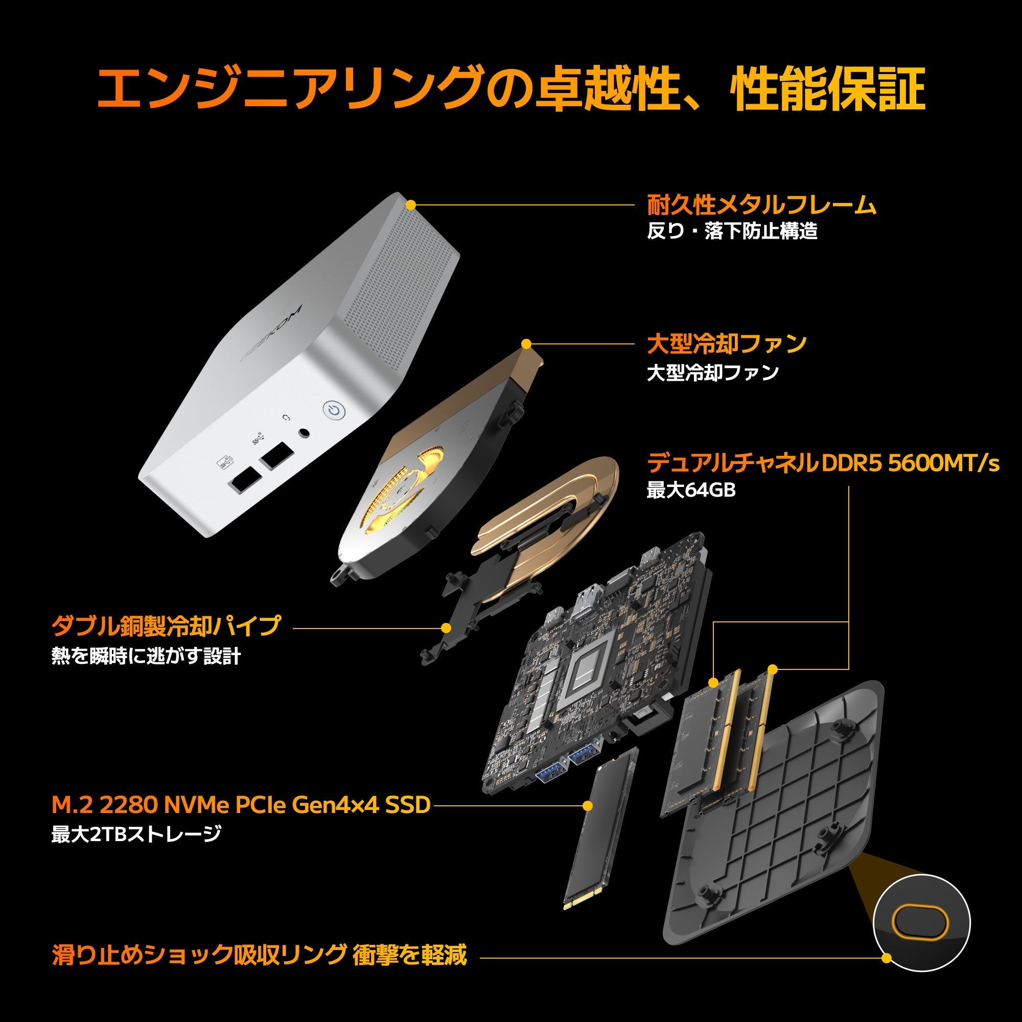 GEEKOM A8 ミニPC 2025エディション AMD Ryzen R7 - 8745HS/R9 - 8945HS - 高性能AIミニＰＣ - 【公式】GEEKOM(ギーコム)日本