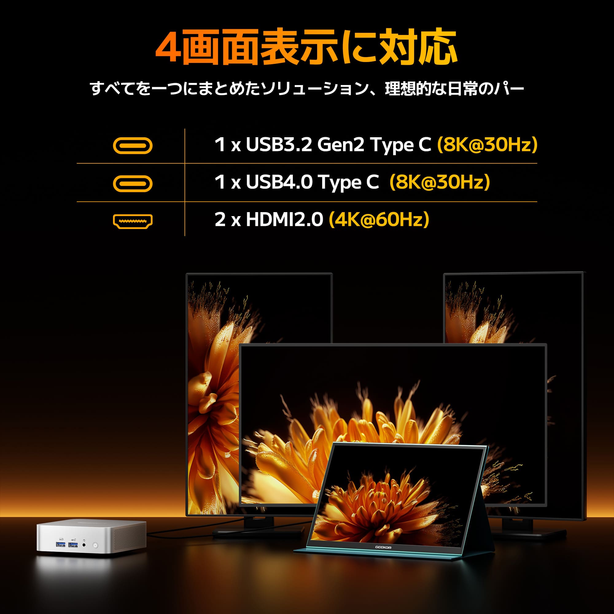 GEEKOM A8 ミニPC 2025エディション AMD Ryzen R7 - 8745HS/R9 - 8945HS - 高性能AIミニＰＣ - 【公式】GEEKOM(ギーコム)日本