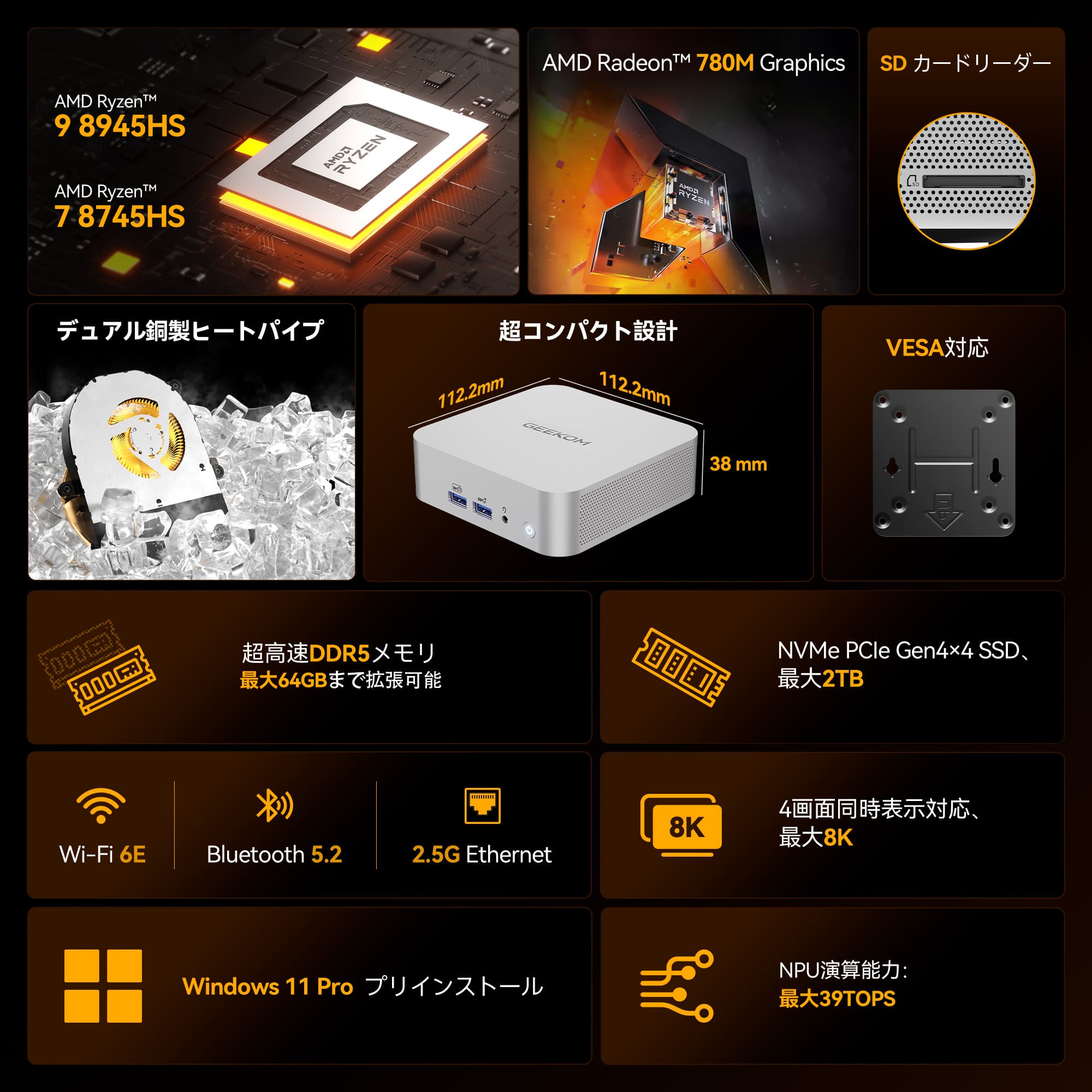 AI PC用NPUプロセッサー Ryzen 9搭載 A8ミニ PC｜GEEKOM（ギコム)