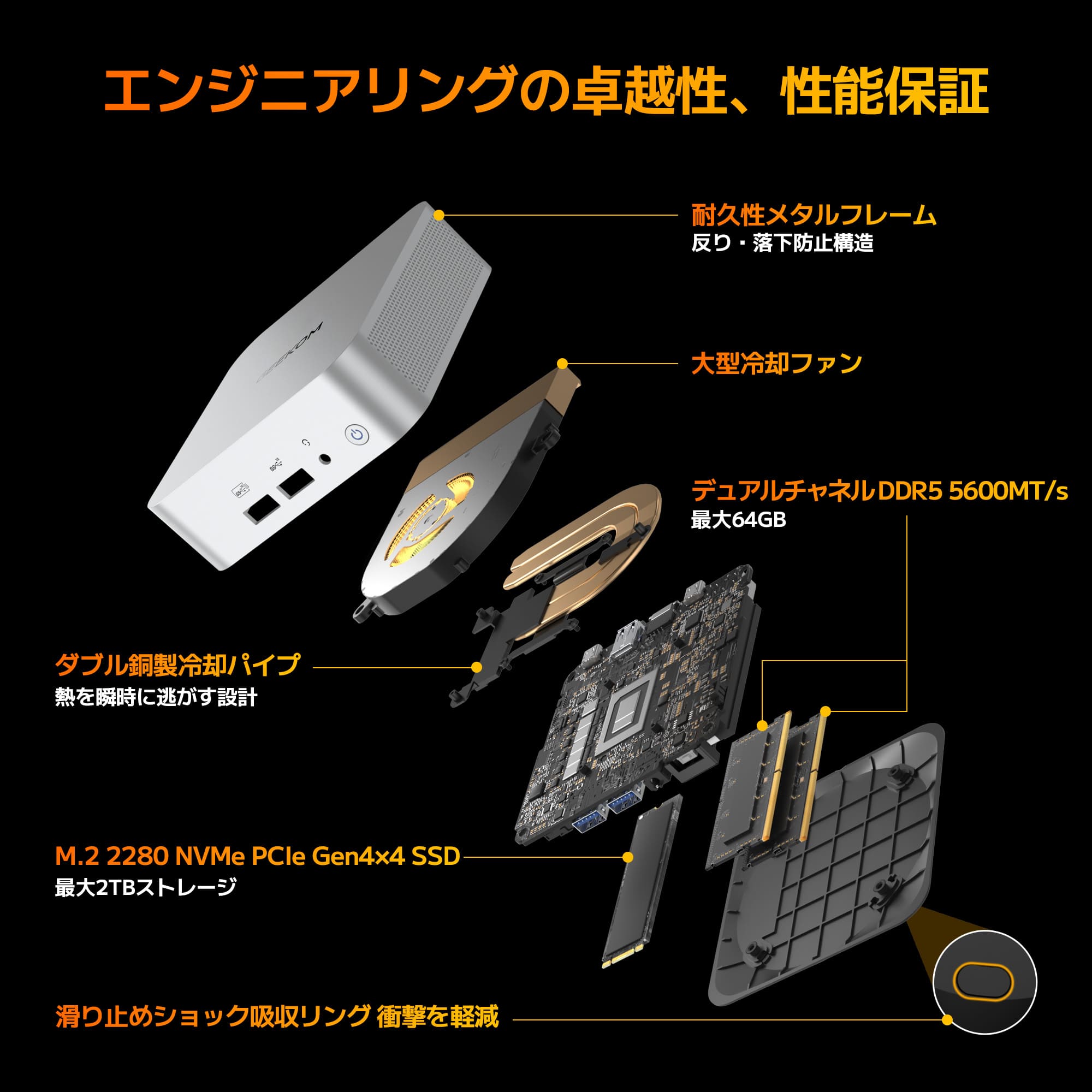 GEEKOM A8 ミニPC 2025エディション AMD Ryzen R7 - 8745HS/R9 - 8945HS - 高性能AIミニＰＣ - 【公式】GEEKOM(ギーコム)日本