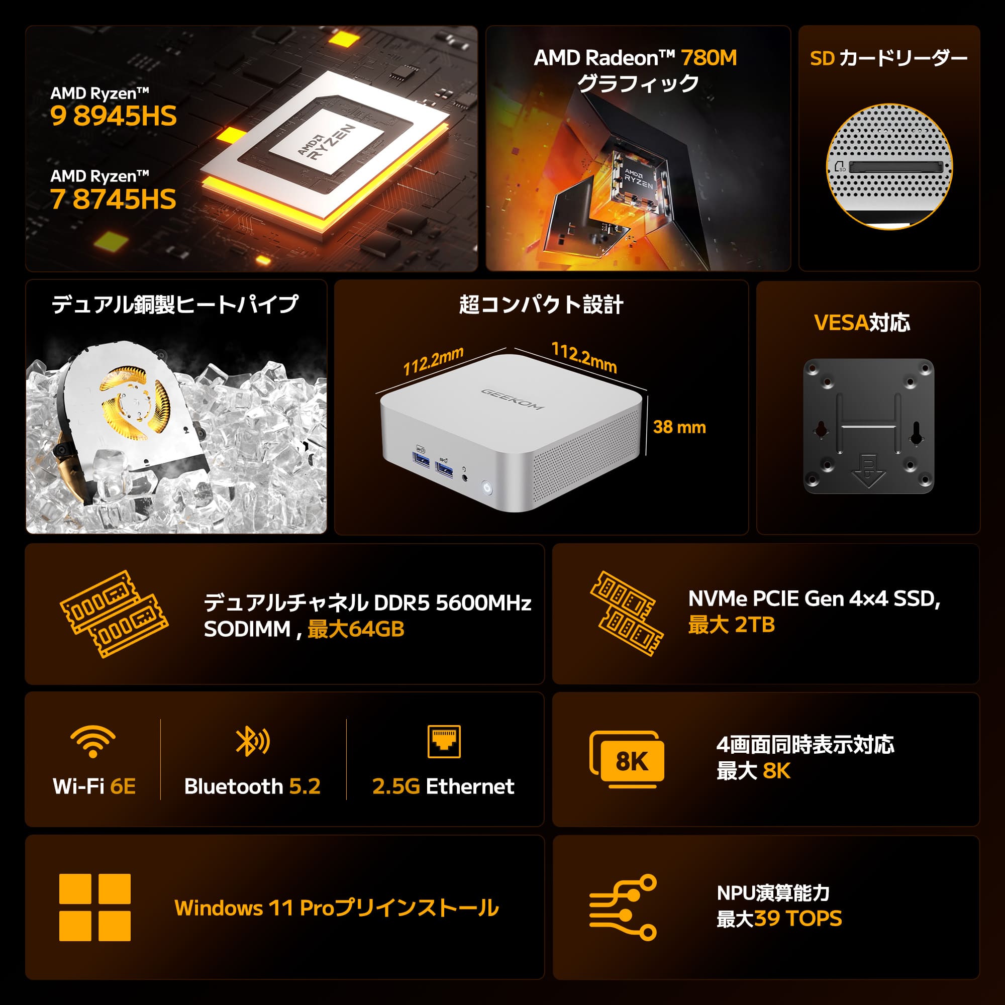 GEEKOM A8 ミニPC 2025エディション AMD Ryzen R7 - 8745HS/R9 - 8945HS - 高性能AIミニＰＣ - 【公式】GEEKOM(ギーコム)日本