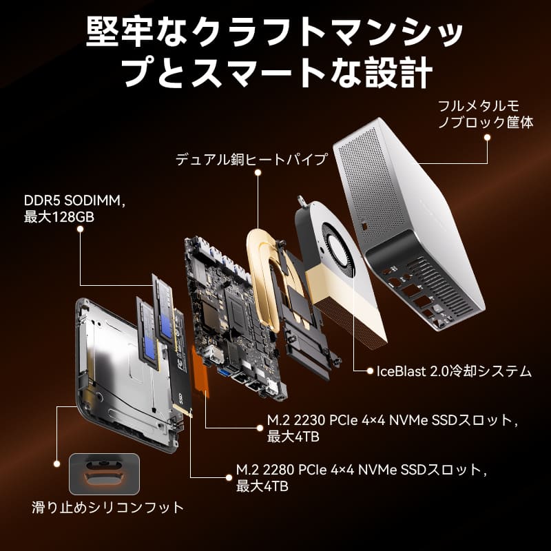 GEEKOM AI PC A9 MAX ミニPC AMD Ryzen AI 9 HX 370 - 高性能AIミニPC |【公式】GEEKOM(ギコム)日本