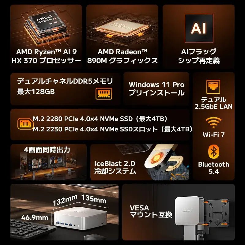 GEEKOM A9 MAX 高性能AI ミニPC |Ryzen AI 9 HX 370搭載、ゲームも重 GEEKOM A9 MAX 高性能AI ミニPC |Ryzen AI 9 HX 370搭載、ゲームも重