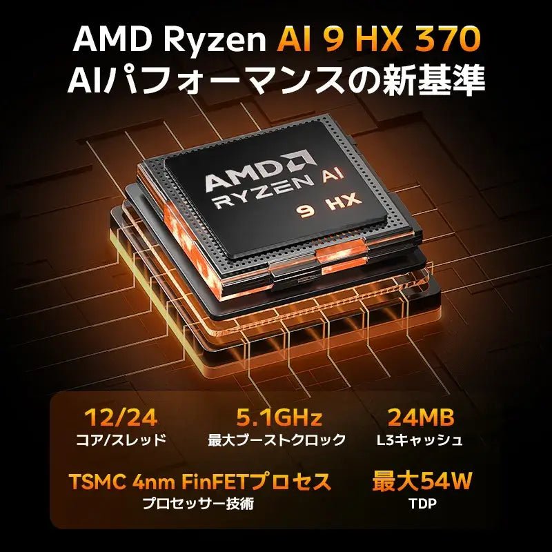 GEEKOM A9 MAX 高性能AI ミニPC |Ryzen AI 9 HX 370搭載 GEEKOM A9 MAX 高性能AI ミニPC |Ryzen AI 9 HX 370搭載