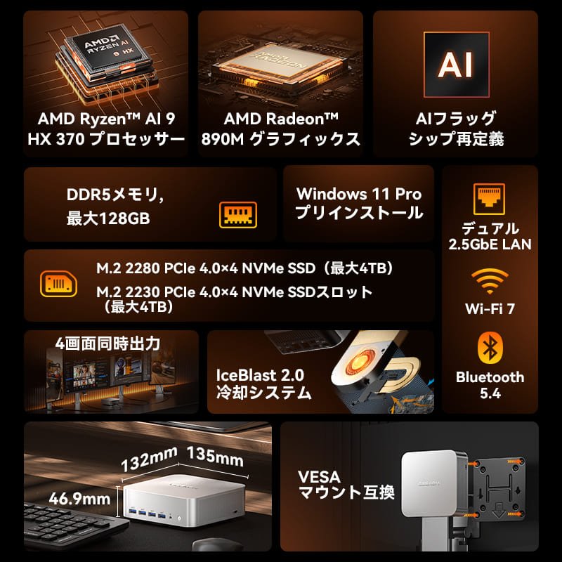 GEEKOM AI PC A9 MAX ミニPC AMD Ryzen AI 9 HX 370 - 高性能AIミニPC |【公式】GEEKOM(ギコム)日本