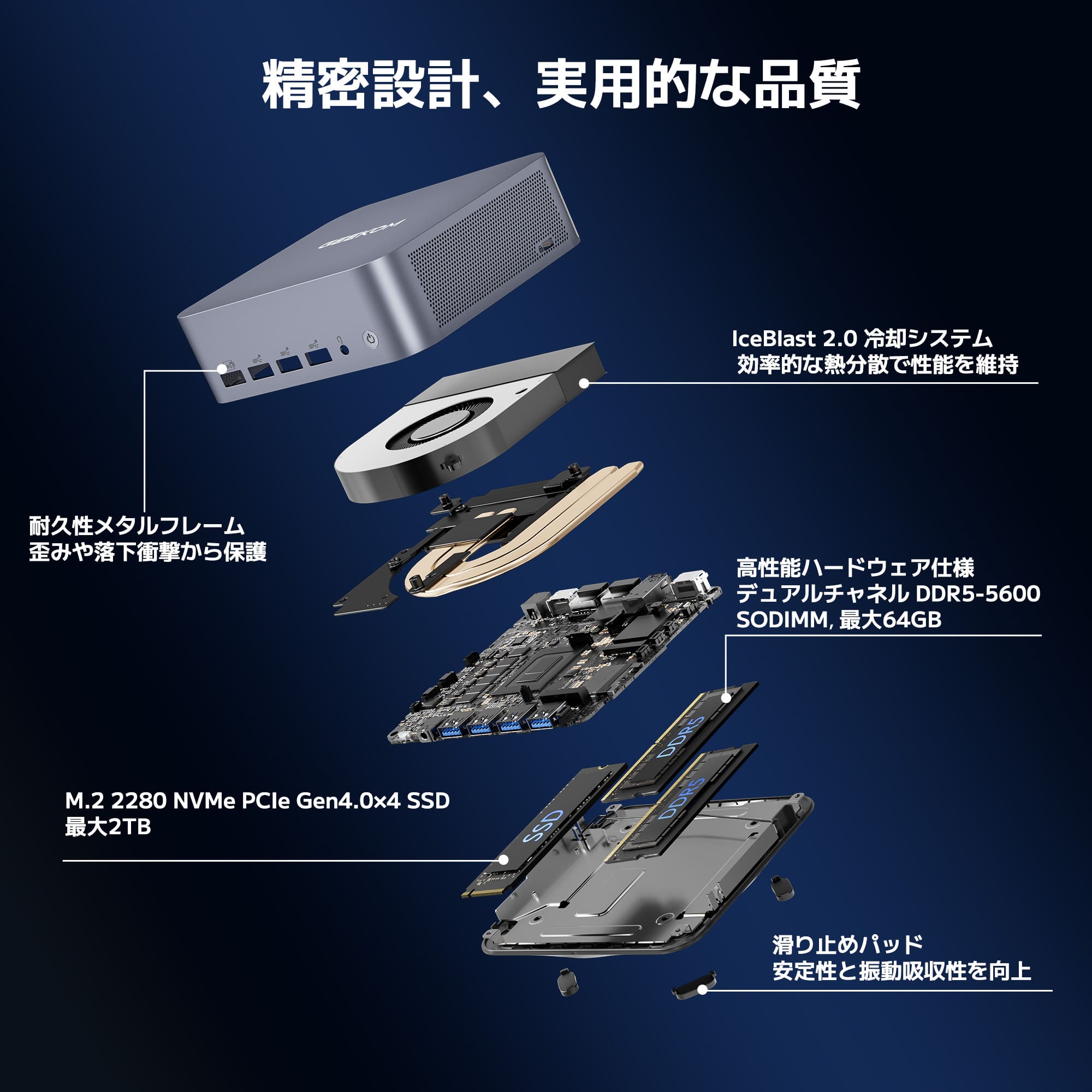 GEEKOM AI PC GT1 Mega ミニPC 第14世代 インテル® CORE™ Ultra5 - 125H/ Ultra9 - 185H - 高性能AIミニＰＣ - 【公式】GEEKOM(ギーコム)日本