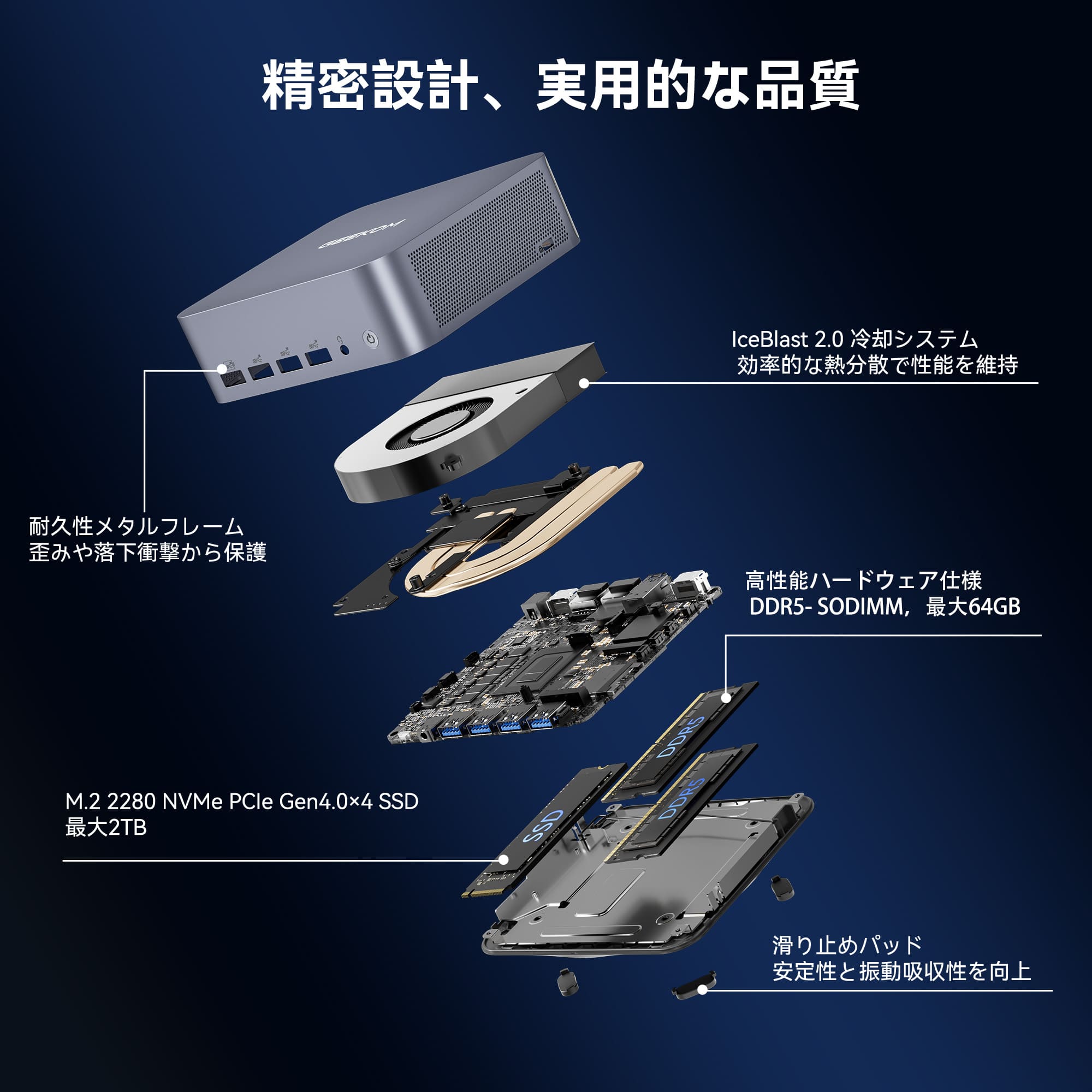 GEEKOM AI PC GT1 Mega ミニPC インテル® CORE™ Ultra9-185H