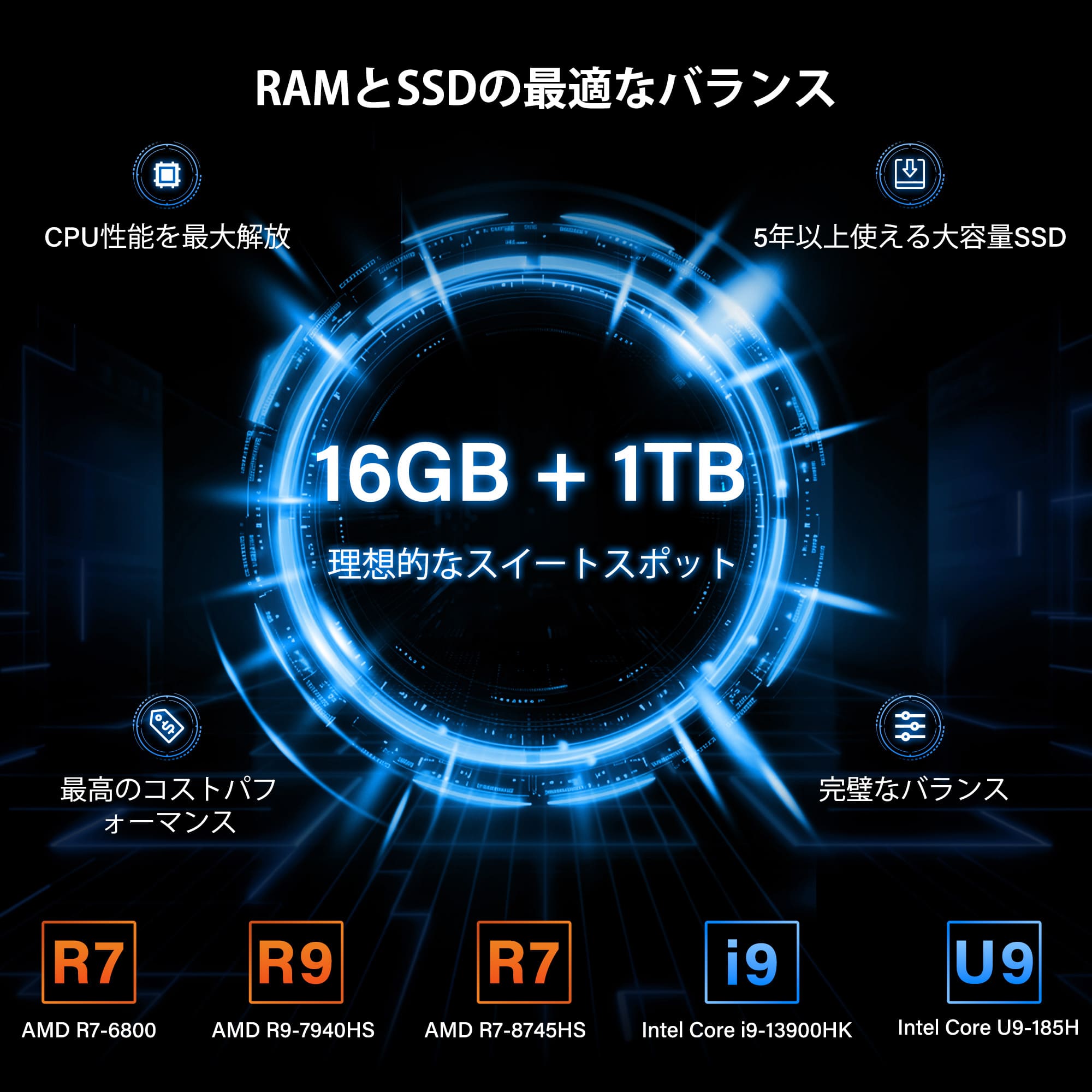 GEEKOM AI PC GT1 Mega ミニPC インテル® CORE™ Ultra9 - 185H - 高性能AIミニPC |【公式】GEEKOM(ギコム)日本