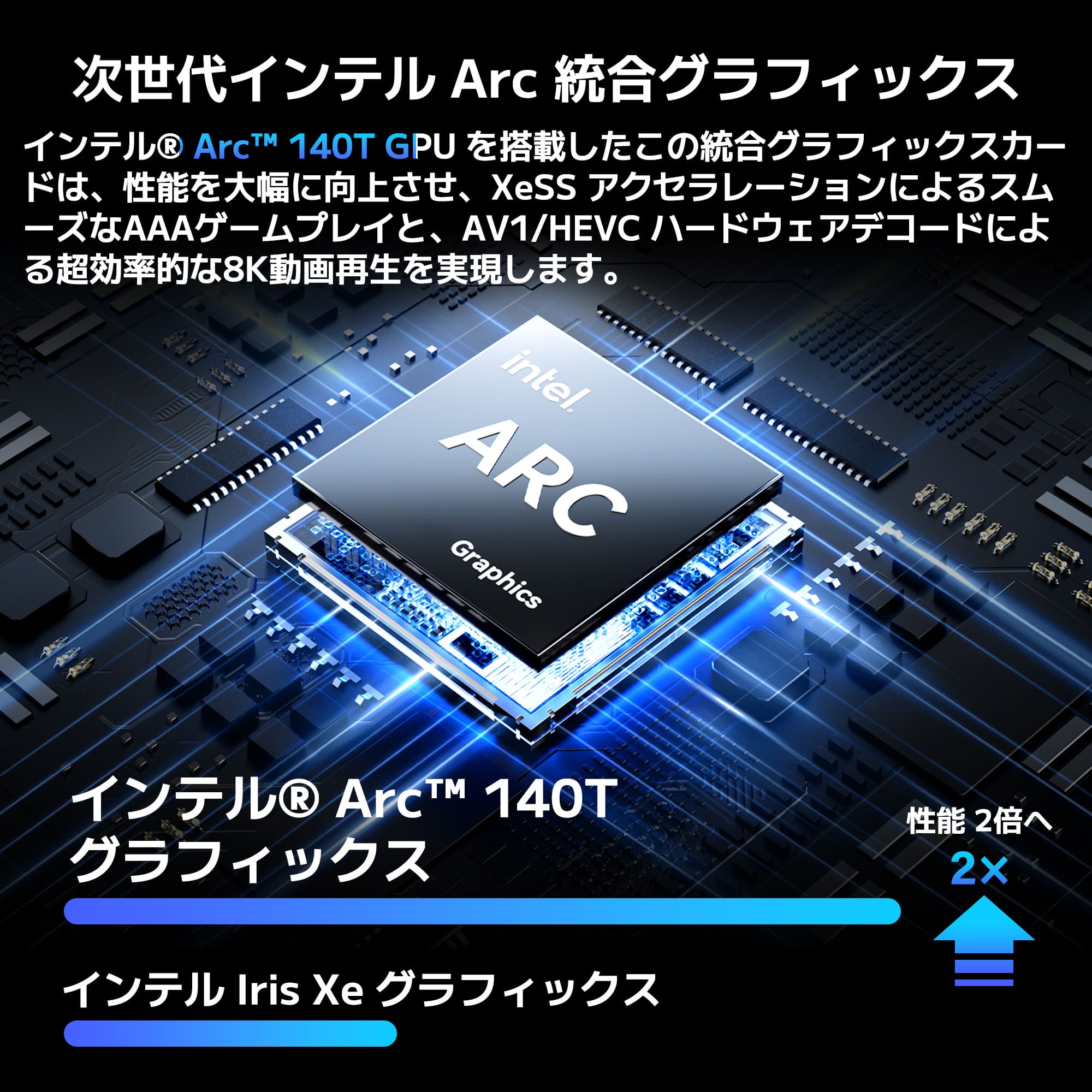 GEEKOM AI PC GT2 Mega ミニPC インテル® CORE™ Ultra9 - 285H - 高性能AIミニＰＣ - 【公式】GEEKOM(ギーコム)日本