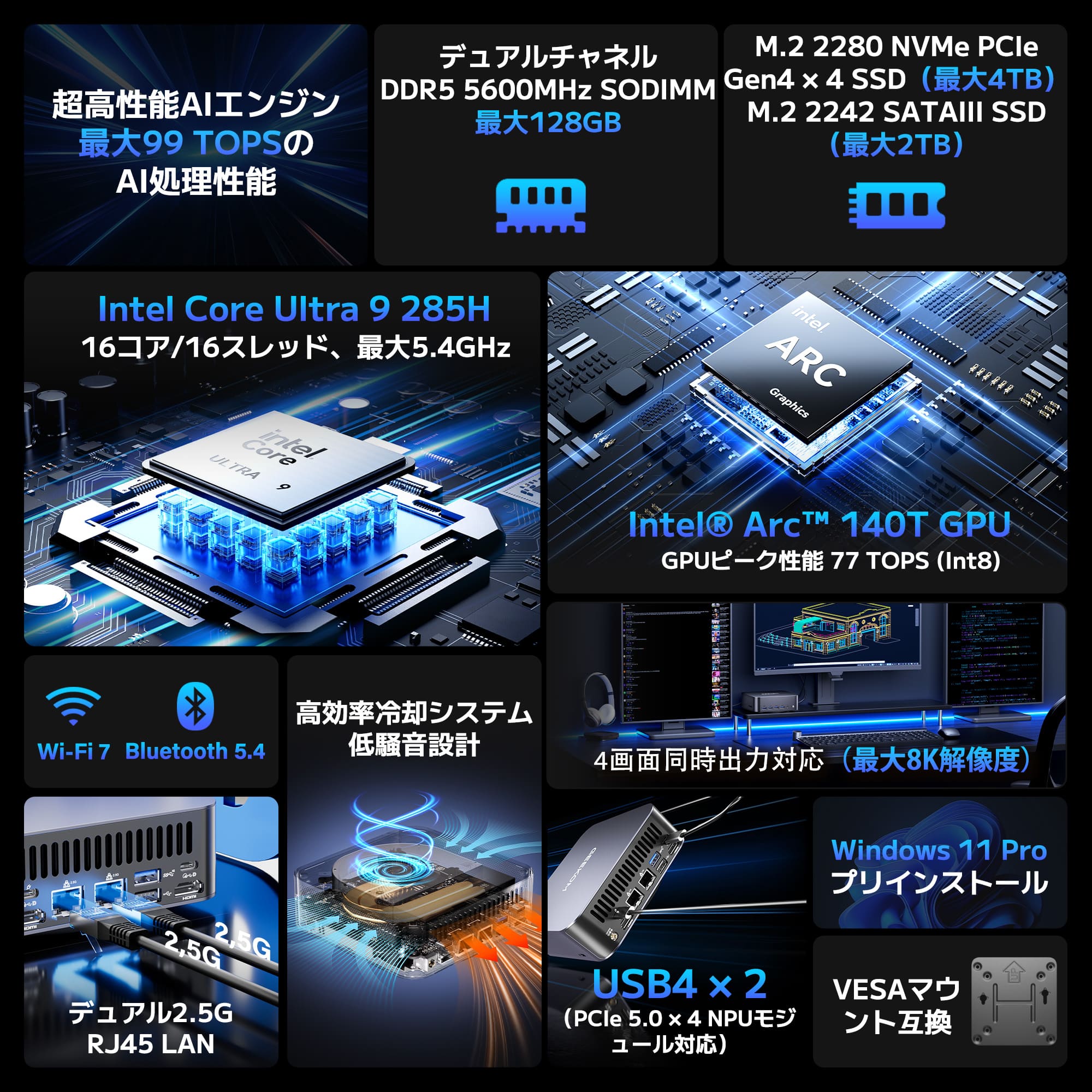 GEEKOM AI PC GT2 Mega ミニPC インテル® CORE™ Ultra9 - 285H - 高性能AIミニＰＣ - 【公式】GEEKOM(ギーコム)日本