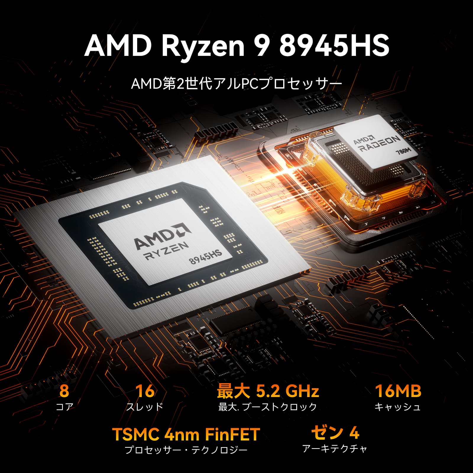 GEEKOM AI PC NUC A8 MAX ミニPC AMD Ryzen R7 - 8845HS/R9 - 8945HS - 高性能AIミニＰＣ - 【公式】GEEKOM(ギーコム)日本