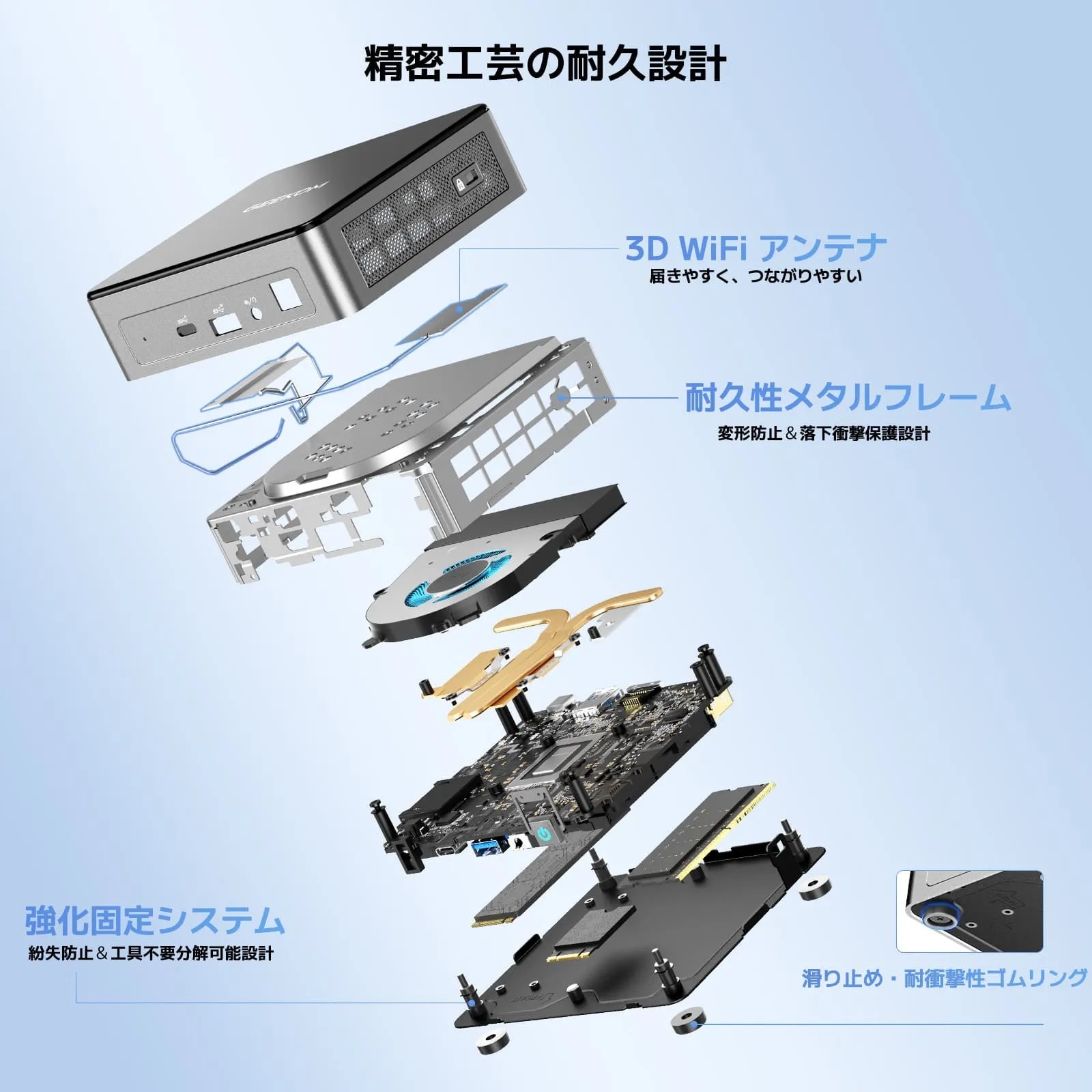 GEEKOM NUC MINI AIR12 第12世代 インテル® Pentium® Gold 7505 GEEKOM NUC MINI AIR12 第12世代 インテル® Pentium® Gold 7505