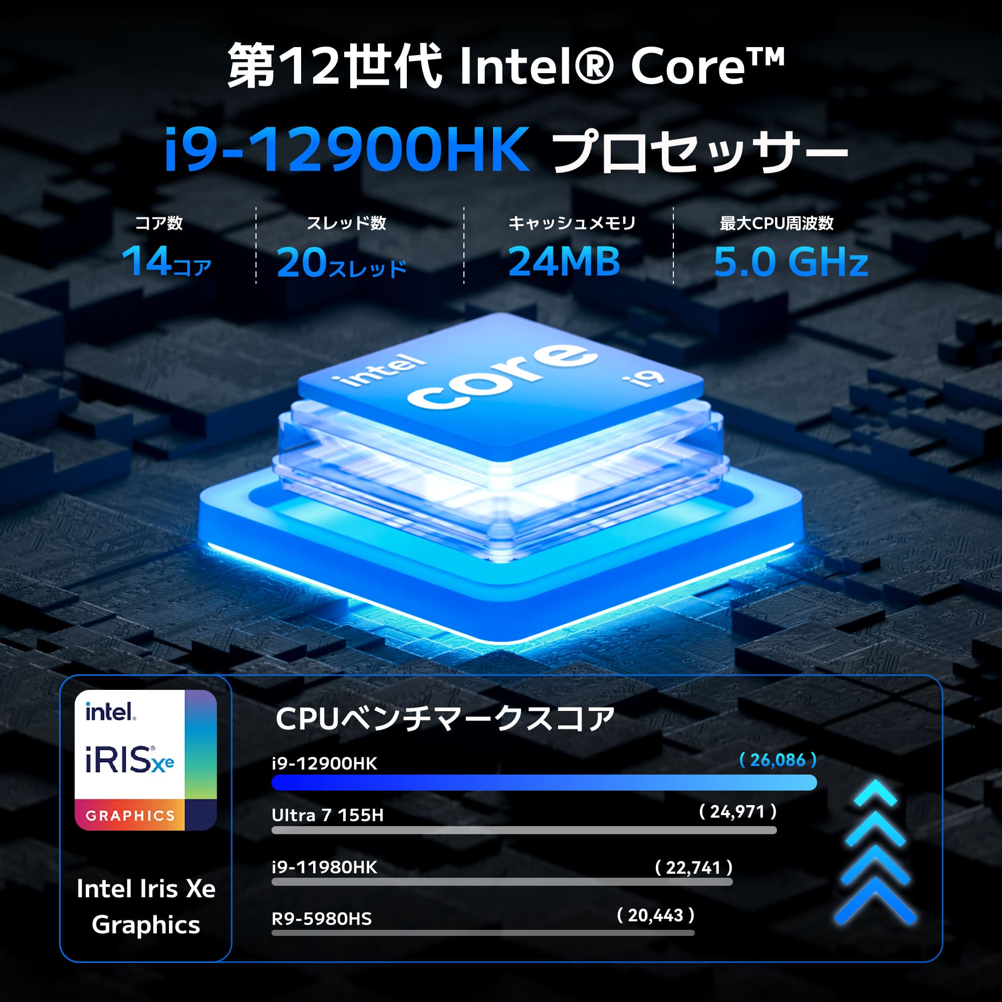 GEEKOM IT12 2025エディションミニPC 第12世代 インテル® Core™ I9 - 12900HK - 高性能AIミニＰＣ - 【公式】GEEKOM(ギーコム)日本