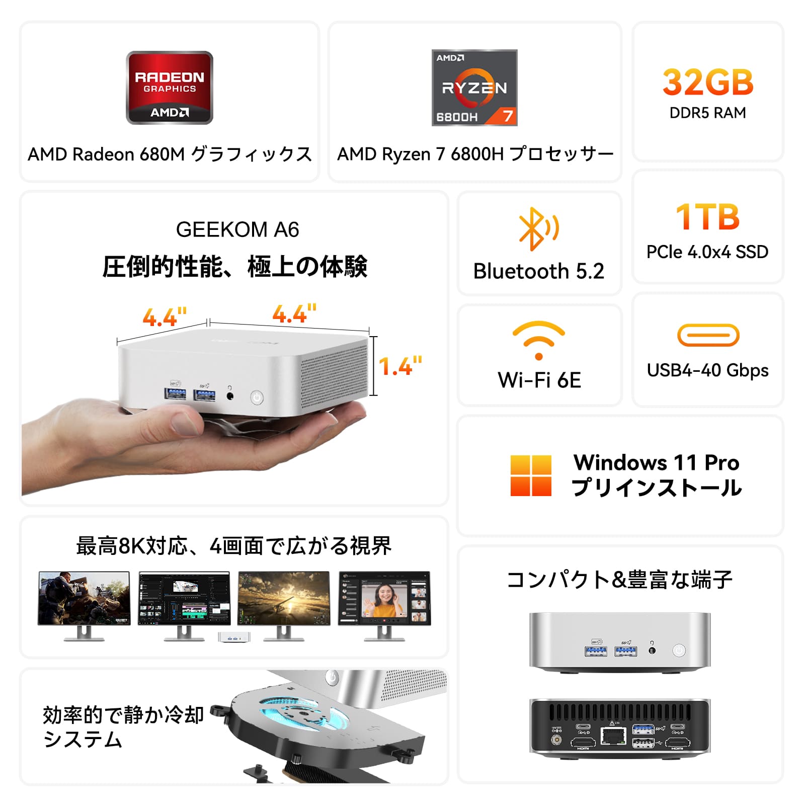 GEEKOM NUC A6 ミニPC AMD Ryzen R7 - 6800H - 高性能AIミニＰＣ - 【公式】GEEKOM(ギーコム)日本