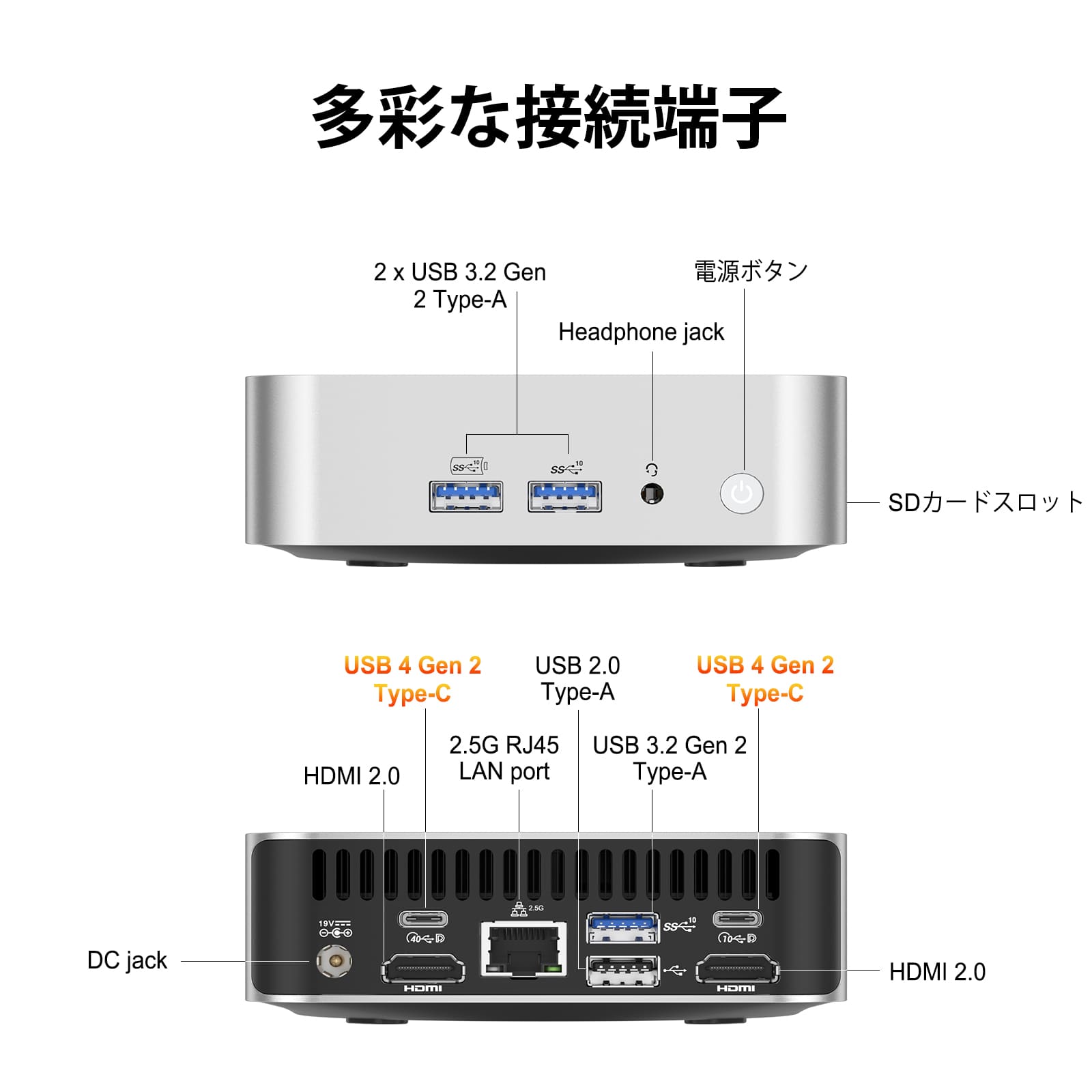GEEKOM NUC A6 ミニPC AMD Ryzen R7 - 6800H - 高性能AIミニＰＣ - 【公式】GEEKOM(ギーコム)日本