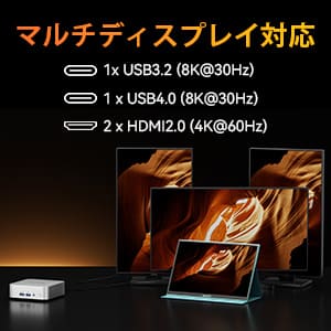 GEEKOM NUC A8 ミニPC AMD Ryzen R7 - 8845HS/R9 - 8945HS - 高性能AIミニＰＣ - 【公式】GEEKOM(ギーコム)日本