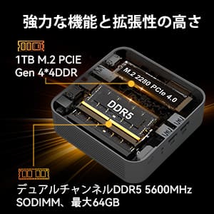 GEEKOM NUC A8 ミニPC AMD Ryzen R7 - 8845HS/R9 - 8945HS - 高性能AIミニＰＣ - 【公式】GEEKOM(ギーコム)日本