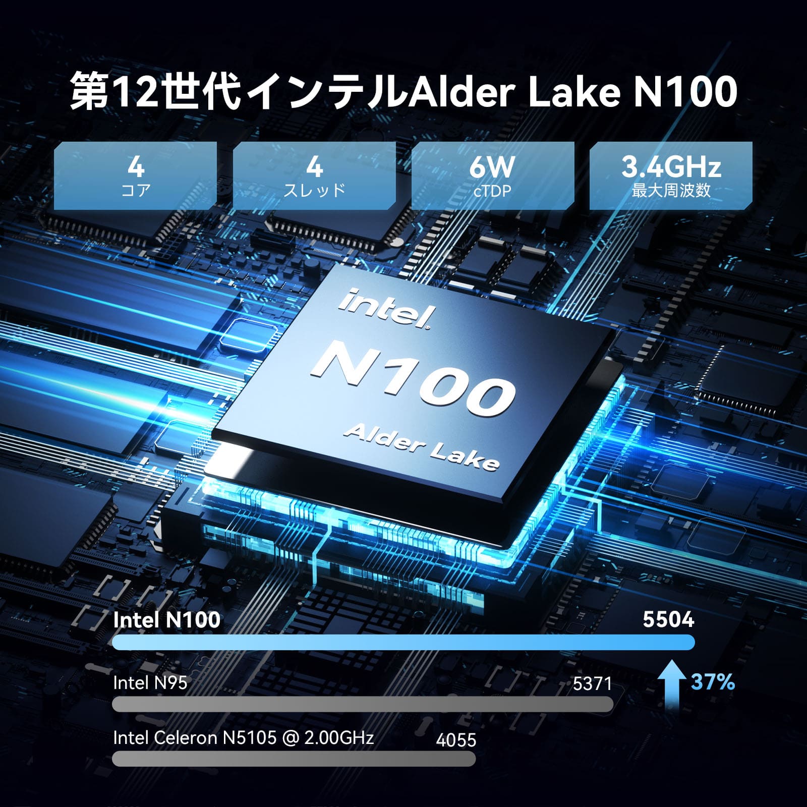 GEEKOM NUC MINI AIR12 Lite ミニPC 第12世代 インテル® Alder Lake N100 - 高性能AIミニＰＣ - 【公式】GEEKOM(ギーコム)日本