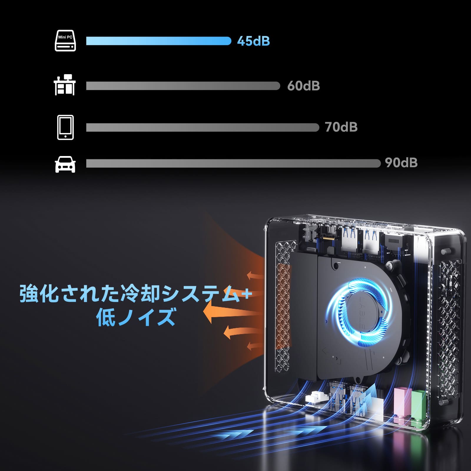 GEEKOM NUC MINI AIR12 Lite ミニPC 第12世代 インテル® Alder Lake N100 - 高性能AIミニＰＣ - 【公式】GEEKOM(ギーコム)日本