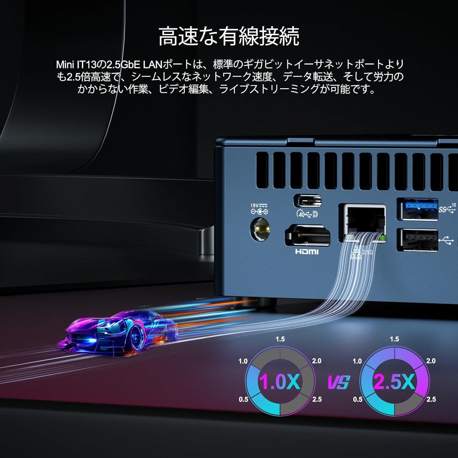 GEEKOM NUC MINI IT13 ミニPC 第13世代 インテル® Core™i9/i7/i5 - 高性能AIミニＰＣ - 【公式】GEEKOM(ギーコム)日本