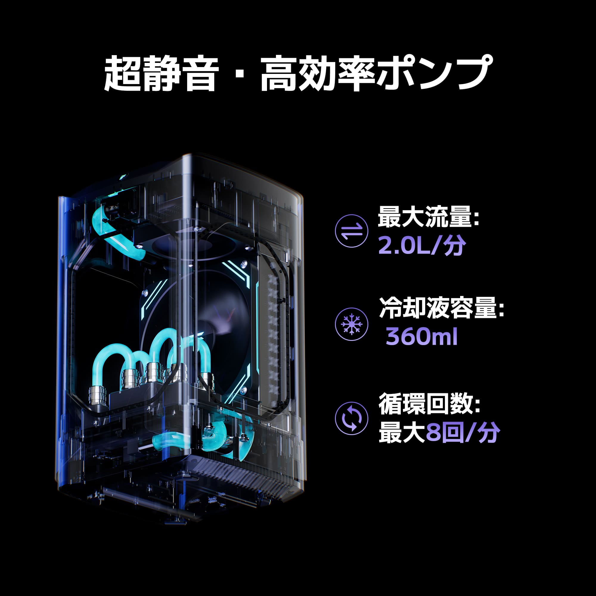 GEEKOM ゲーミングミニPC水冷式 MEGAMINI-G1 ｜インテル® CORE