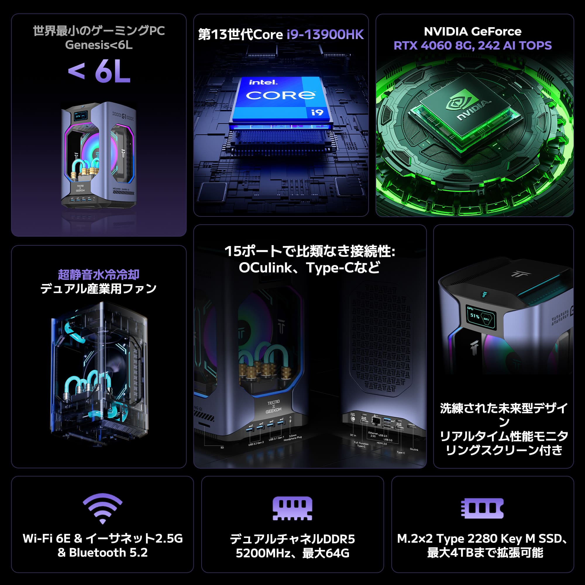 GEEKOM 水冷式ゲーミングミニPC MEGAMINI - G1 インテル® CORE™ i9 - 13900HK - 高性能AIミニＰＣ - 【公式】GEEKOM(ギーコム)日本