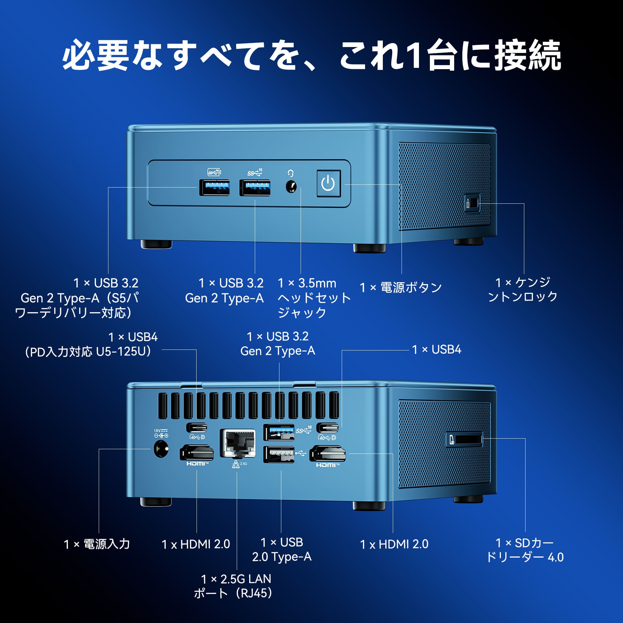 GEEKOM IT12 ミニPC インテル® Core™ U5-125H